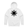 Stencil Hood Thumbnail